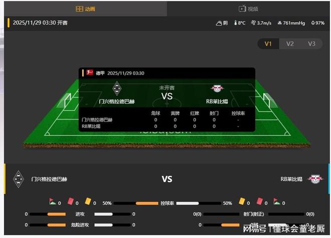 西甲赛程吃紧，门兴格拉德巴赫集结日再遭质疑，气氛紧张，数据趋势出现新变化的简单介绍yy易游在线注册
